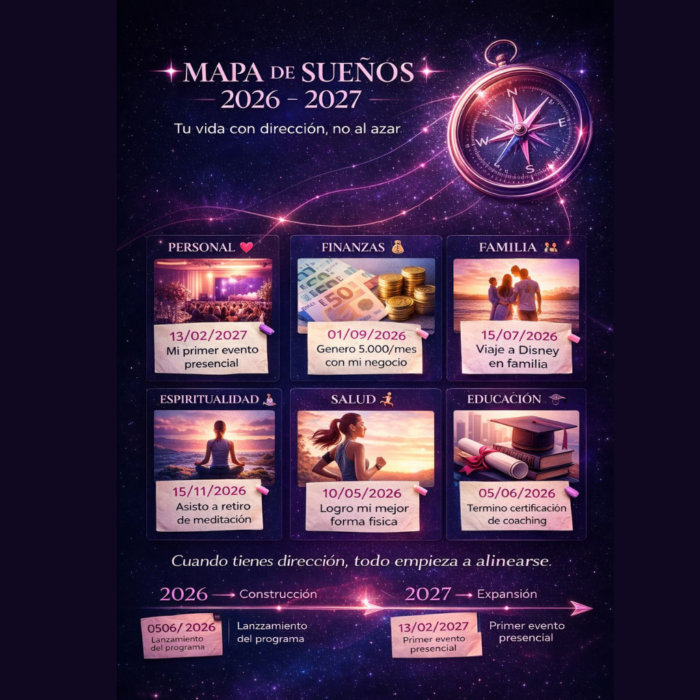 Mapa de sueños 2026 - 2027